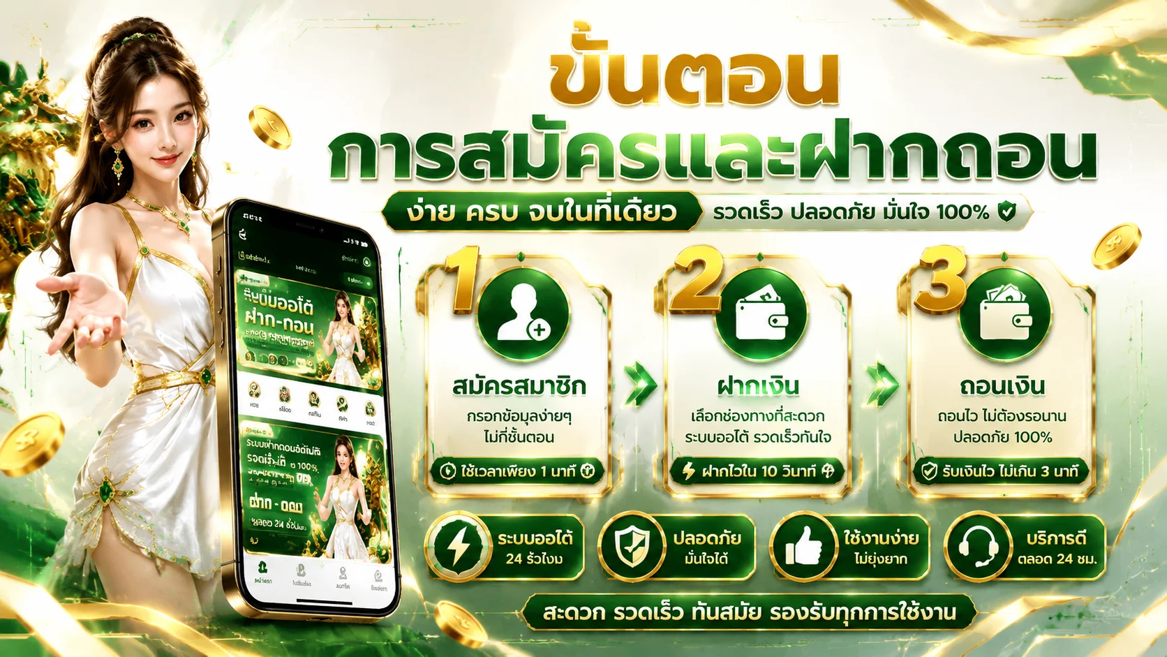 ขั้นตอนสมัครสมาชิก bunmak888 ง่ายใน 3 ขั้นตอน